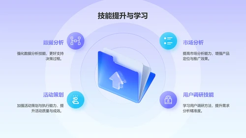 蓝色3D风互联网产品运营年终总结PPT模板