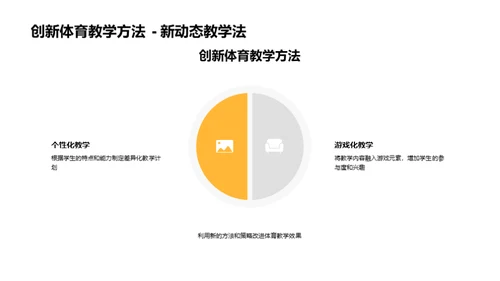 初中体育教学探索