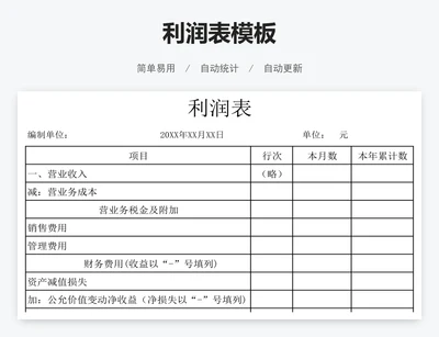 利润表模板