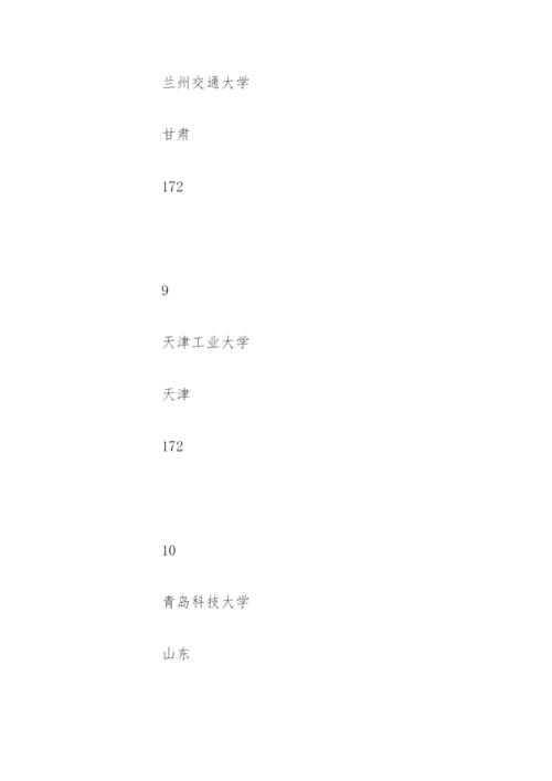 全国二本大学排名理科.docx