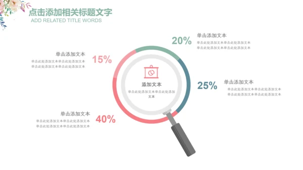 清新花朵妇联妇女之家工作总结汇报PPT
