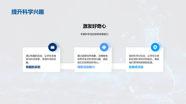 科学社团引领探索PPT模板
