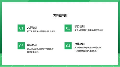 绿色扁平风公司入职培训介绍行政PPT模板