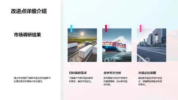 新车型胜出之道