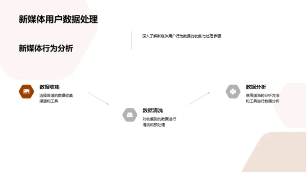 中秋节用户行为洞察