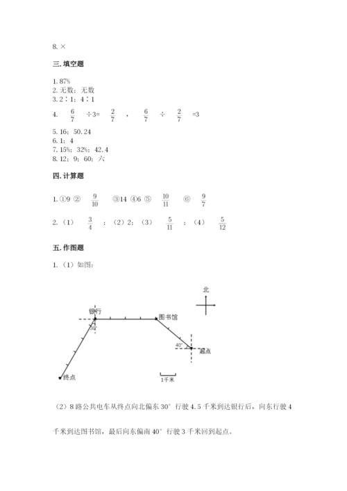 小学数学六年级上册期末测试卷及参考答案【b卷】.docx