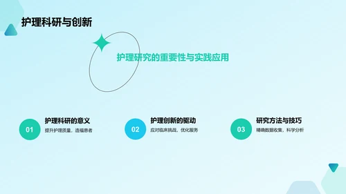 蓝色商务风国际护士日PPT模板