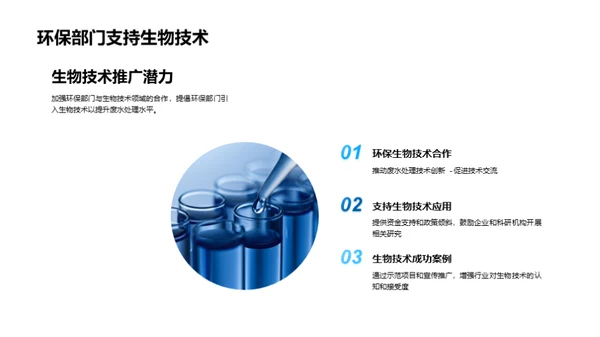 生物科技：水源守护者