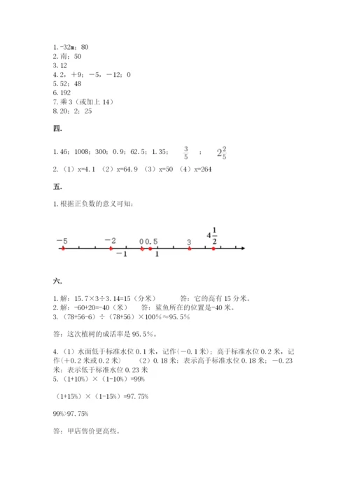 实用小学数学青岛版六年级下册期末测试卷【a卷】.docx