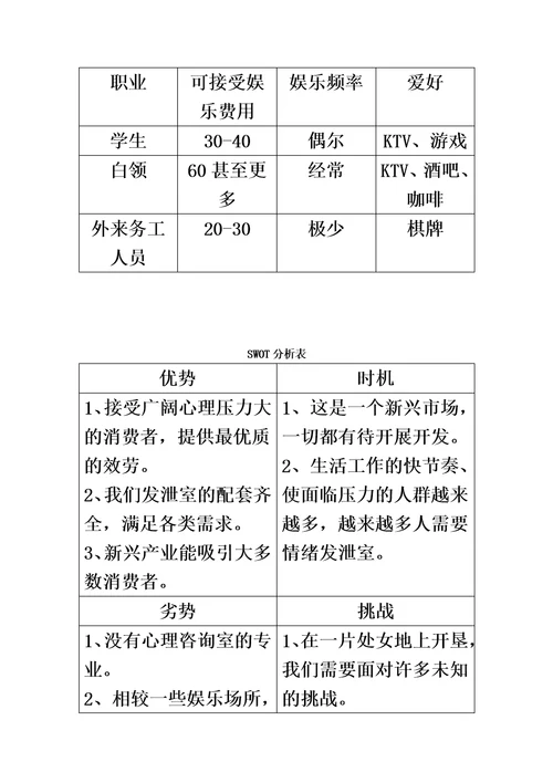 最新创业计划书同名11093