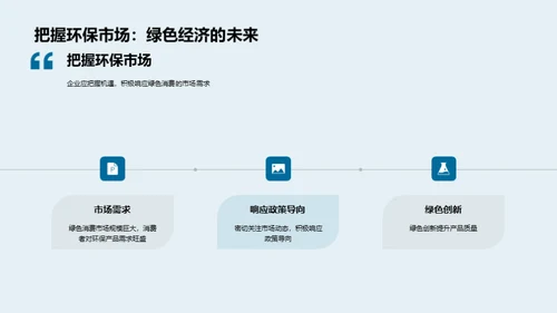 绿色市场的未来机遇