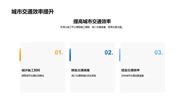 标准化驱动的城市进步