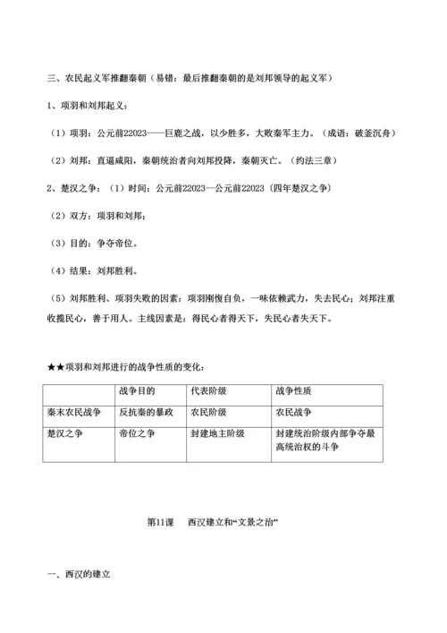 2023年第三单元精编最新人教版七年级上册中国历史知识点归纳总结.docx