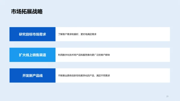 蓝色商务企业年度财报发布会PPT模板