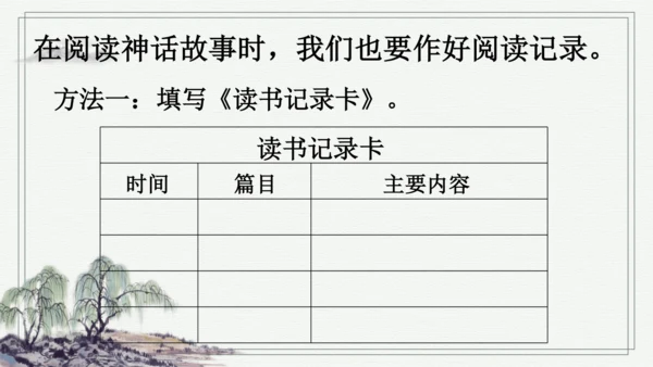 部编版四年级上册语文 快乐读书吧：很久很久以前 课件