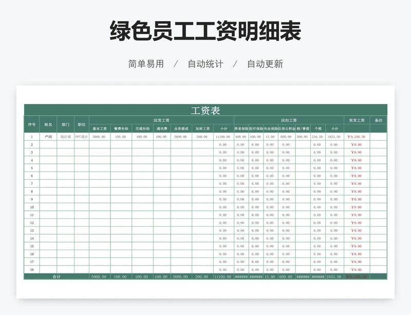 绿色员工工资明细表