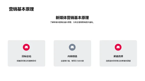 母亲节新媒体营销