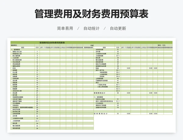 管理费用及财务费用预算表