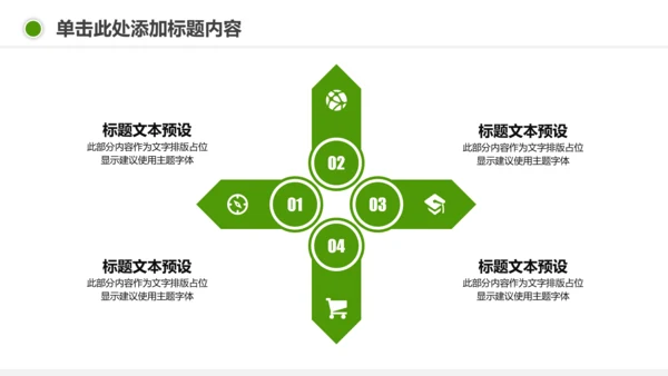 扁平化绿色低碳环保公益生态文明PPT模板