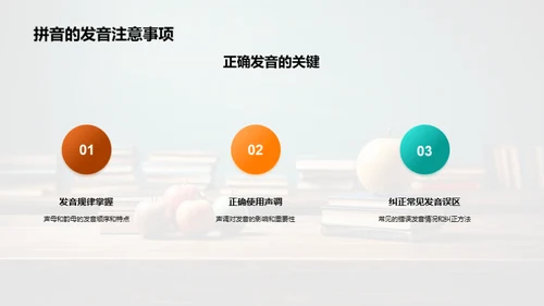 拼音学习之路