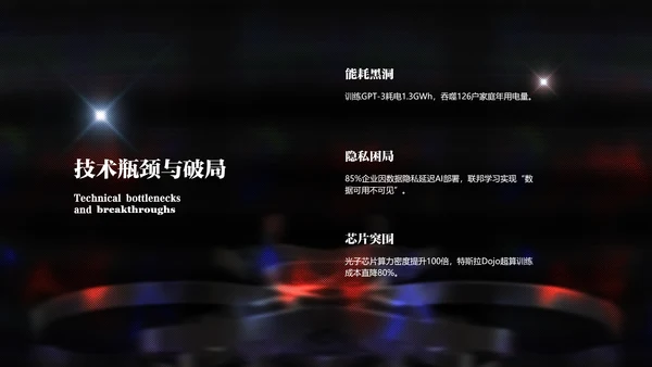 黑色渐变简约人工智能讲解PPT模板