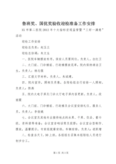 鲁班奖、国优奖验收迎检准备工作安排_1 (3).docx