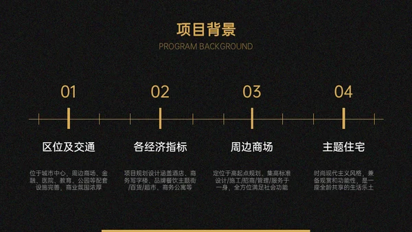 地产样板间装修开发方案CAD图纸通用PPT模板