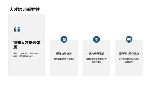 媒体蜕变之路