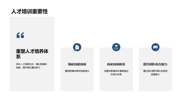 媒体蜕变之路