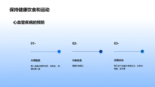 中西医抗击心血管疾病