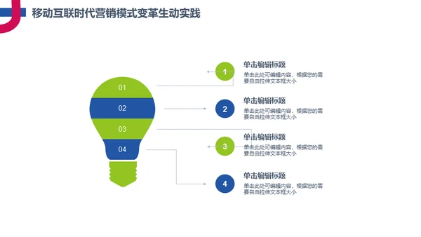 简约互联网思维科普通用PPT模板