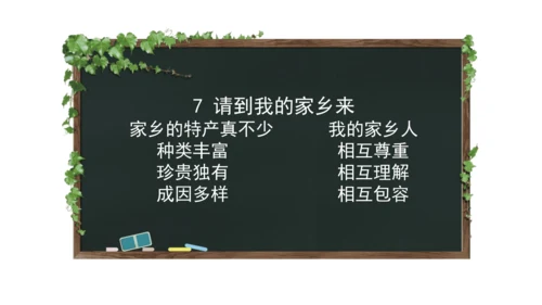 三下7 请到我的家乡来 第二课时 课件（78张PPT）含答疑