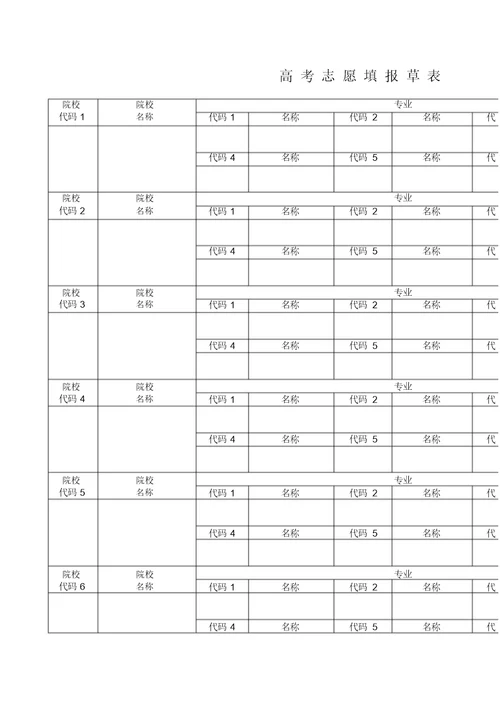 高考志愿填报草表