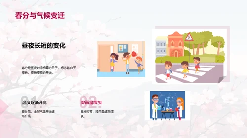 揭秘春分