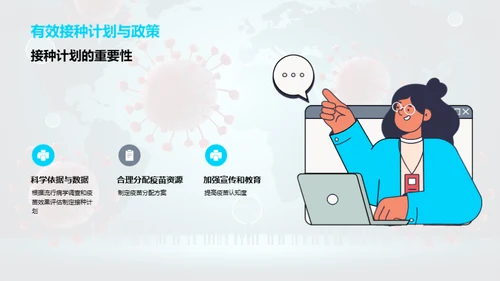 COVID-19疫苗的研发和应用