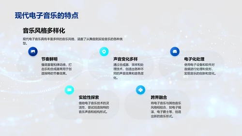 现代音乐创作技术PPT模板