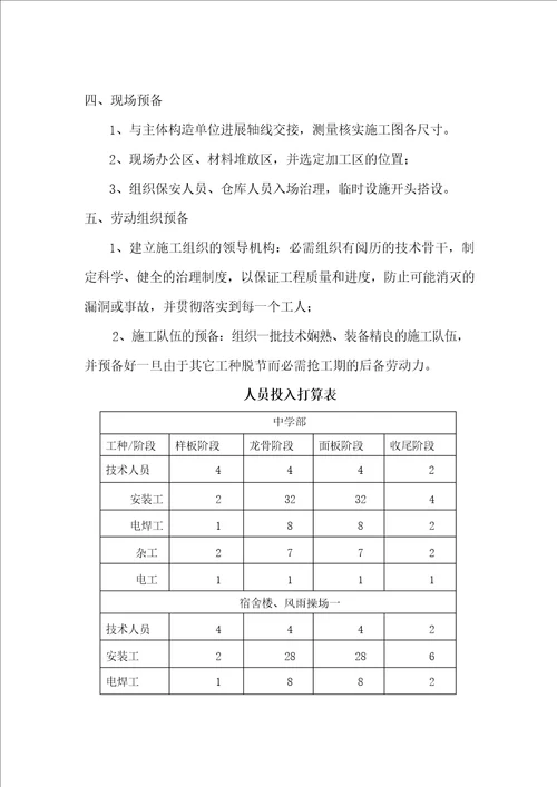 纤维增强水泥板施工方案