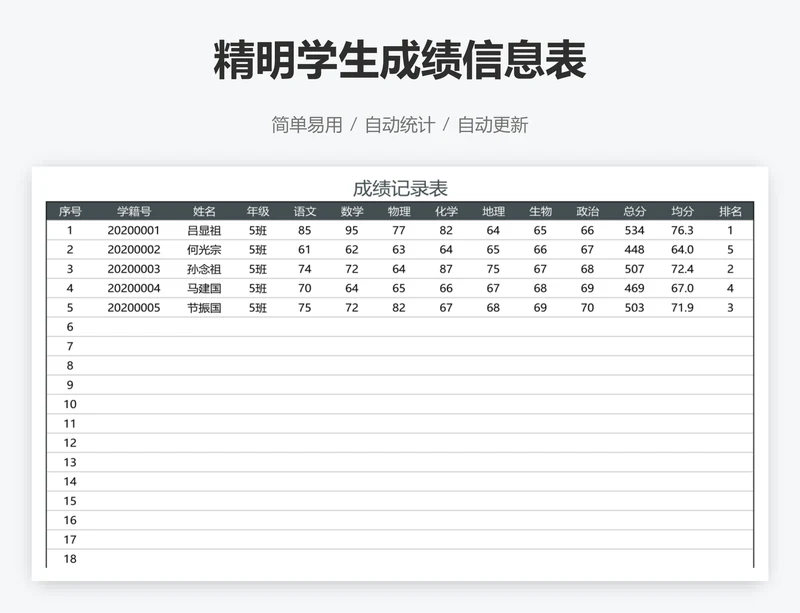 精明学生成绩信息表
