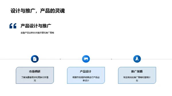 双十一金融创新探析