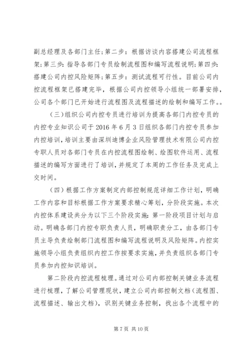 事业单位内部控制自我评价报告.docx