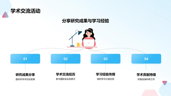 蓝色3D风奖学金申请PPT模板