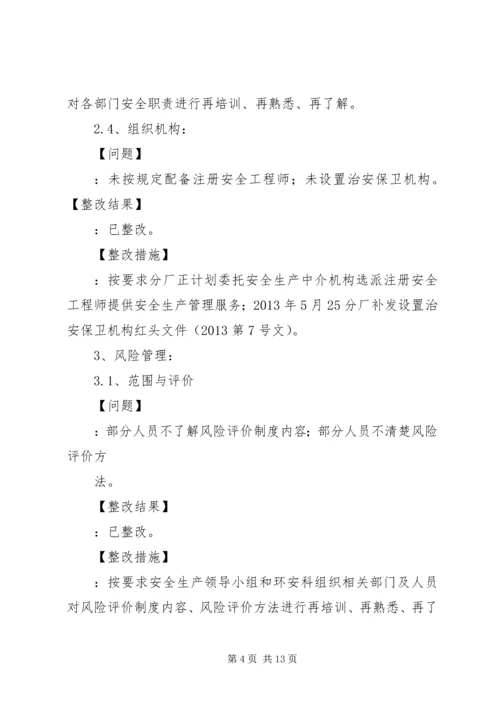 安全标准化验收整改报告 (3).docx