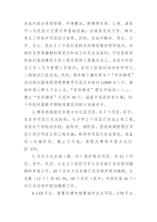 项目支出绩效监控报告.docx