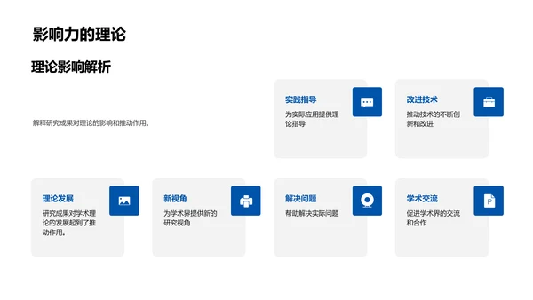 专科研究解读