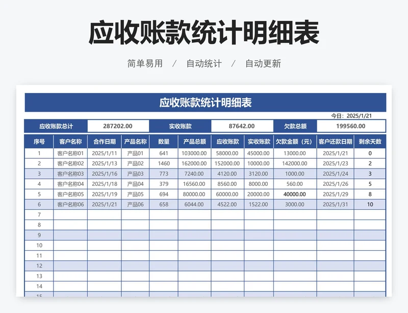 应收账款统计明细表