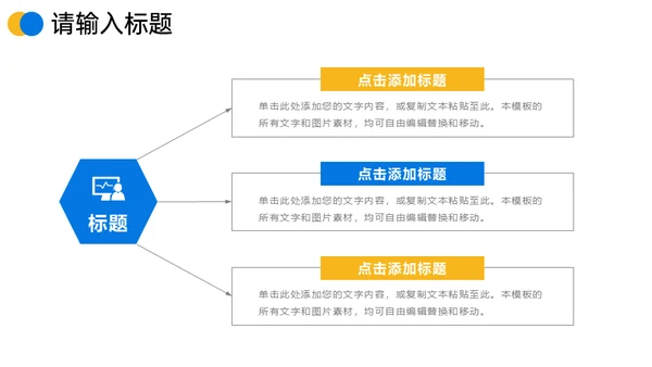 企业经营模式介绍通用PPT模板