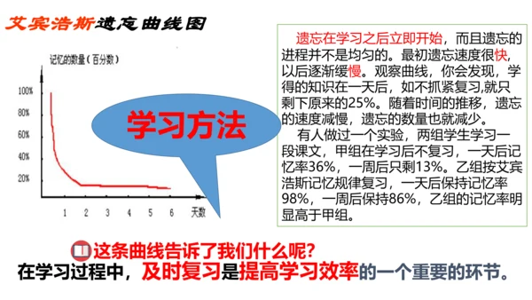 【新课标】2.2 享受学习   课件（25张ppt）