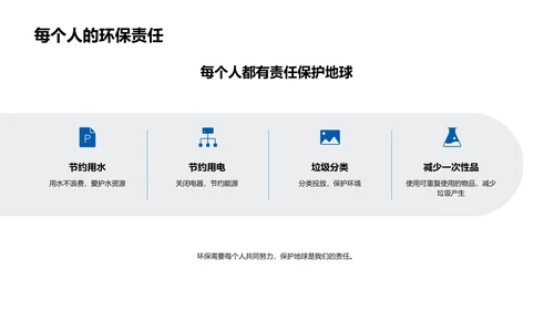 环保生活实践PPT模板