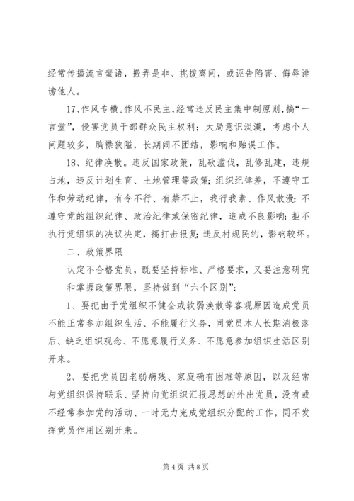 不合格党员认定及处置办法.docx