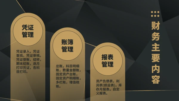 圆圈几何风财务知识培训通用PPT模板
